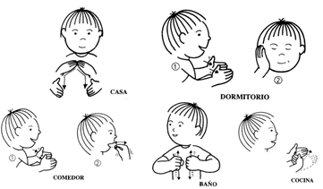 Lengua de señas chilena